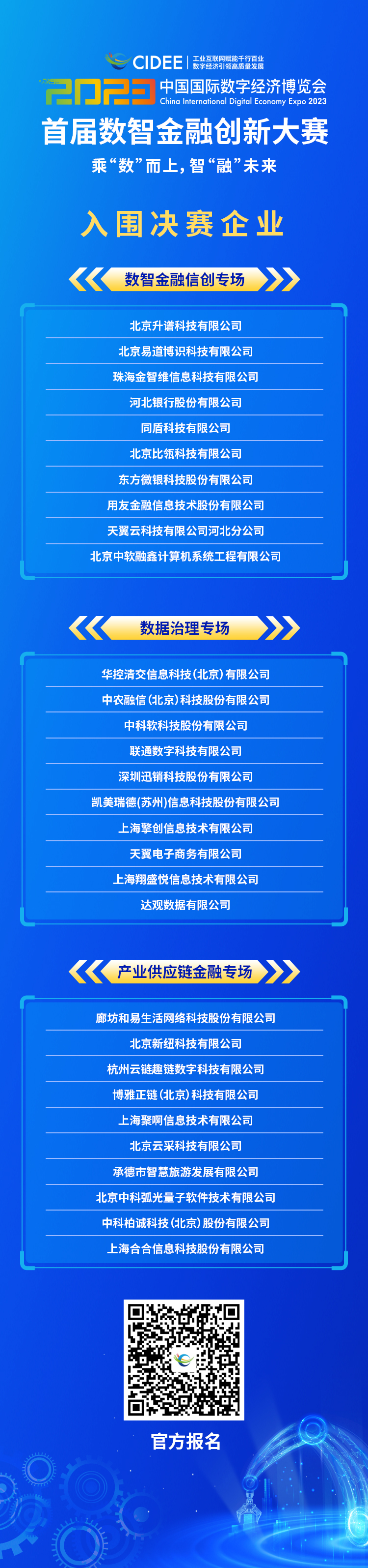 首届数智金融创新大赛入围决赛企业名单.jpg